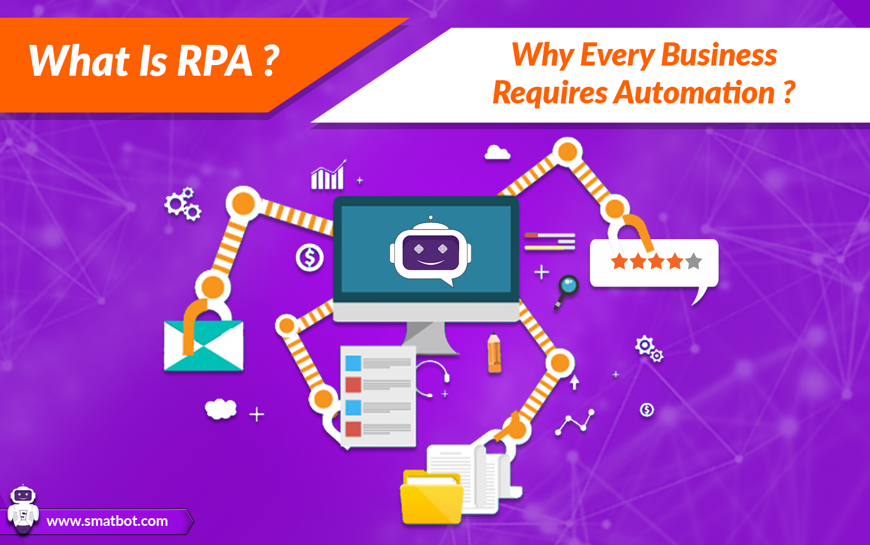 What Is Rpa And Why Every Business Requires Automation