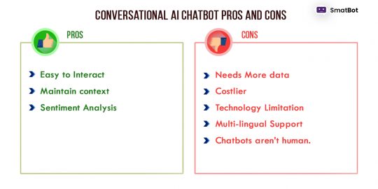 AI Pros and Cons
