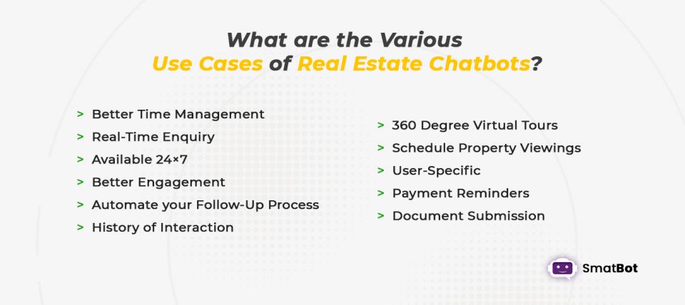 use cases of real estate chatbots