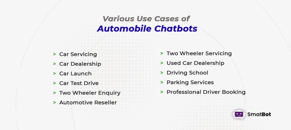 Use cases of automobile chatbots