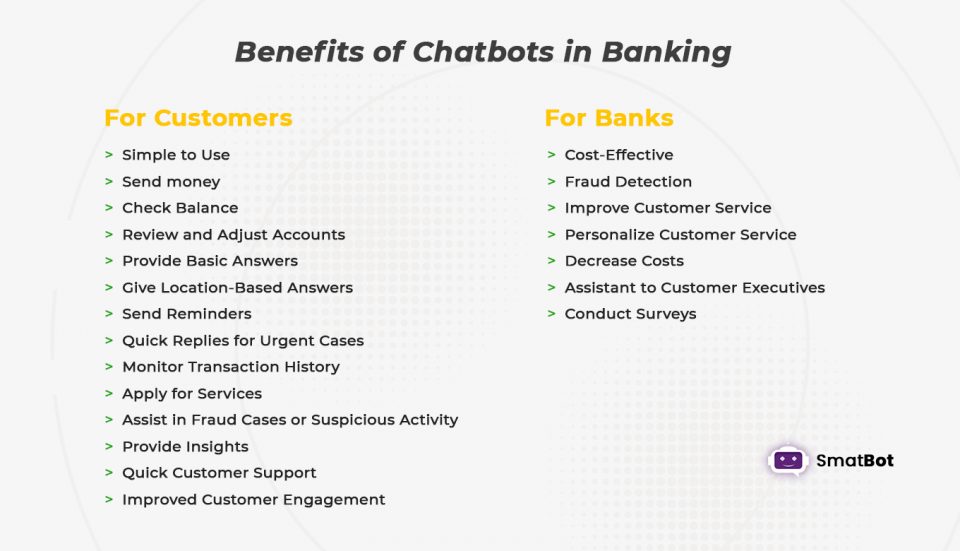 benefits of chatbot in banking 