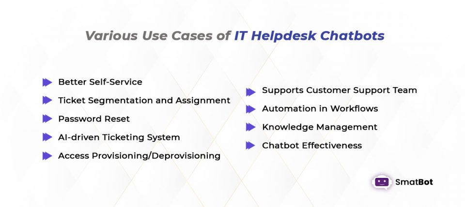use cases of IT helpdesk chatbots