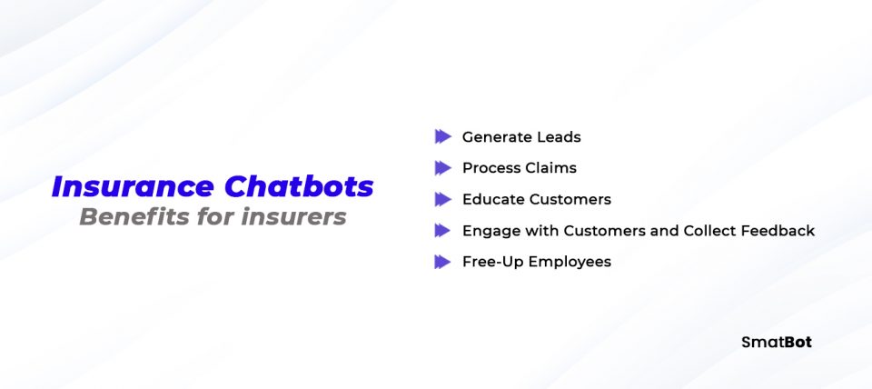benefits of insurance chatbots