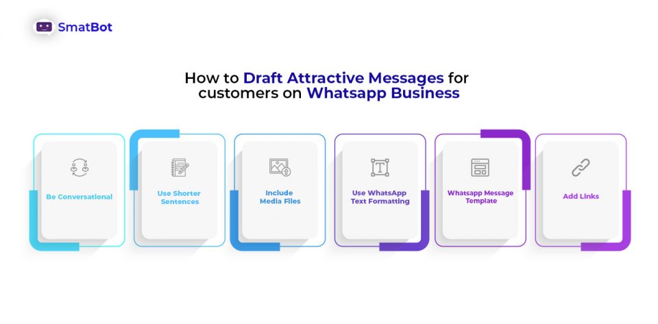 how to craft whatsapp template messages