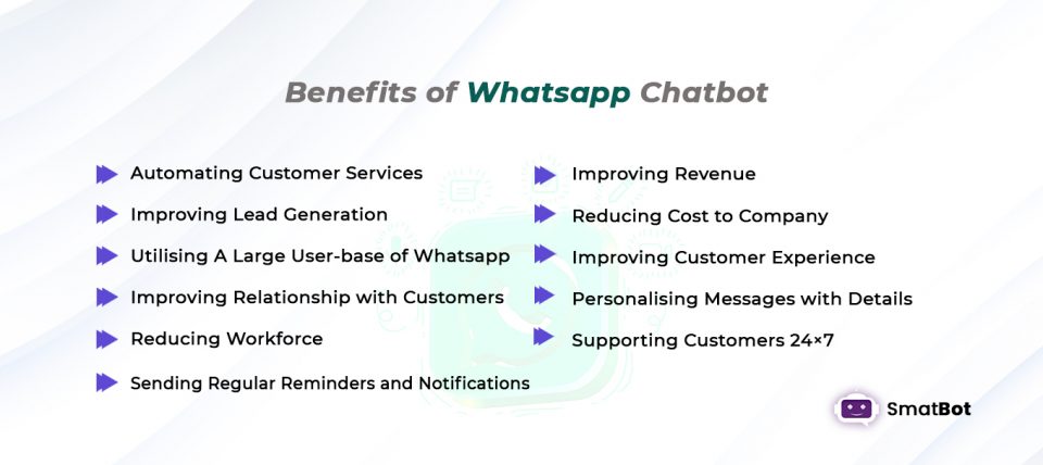 Whatsapp Chatbot Benefits