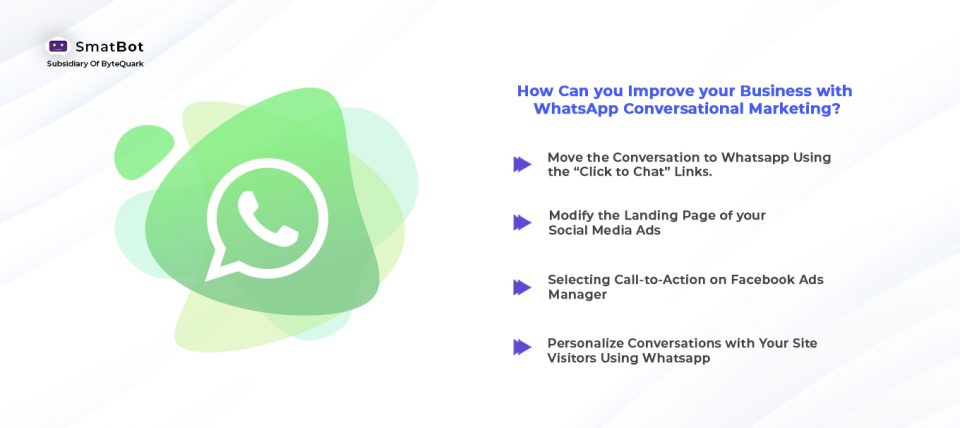Conversational marketing using whatsapp