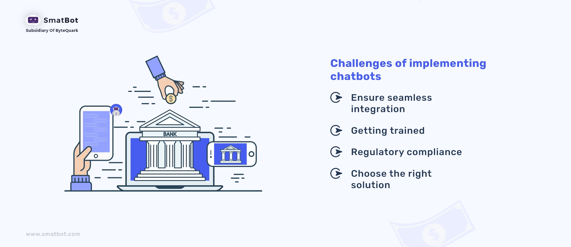 Challenges of implementing chatbots in banking