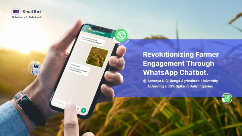 Case Study: Boosting Farmer’s Engagement by 60% via WhatsApp chatbot at ANGRAU