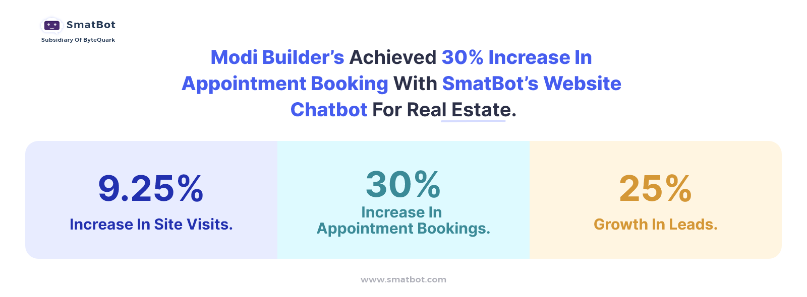 chatbot_impact_on_realestate