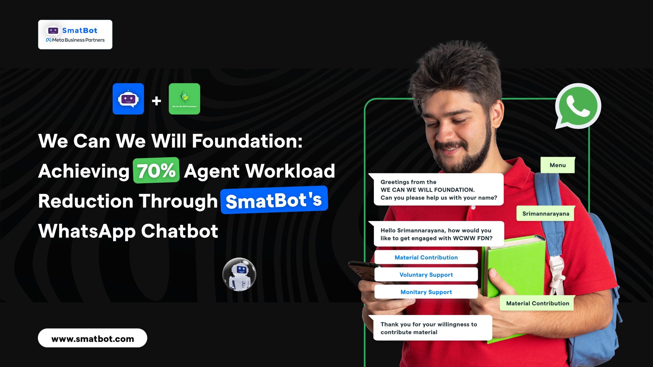 We-Can-We-Will-Foundation-Achieving-70-Percentage-Agent-Workload-Reduction-Through-SmatBots-WhatsApp-Chatbo