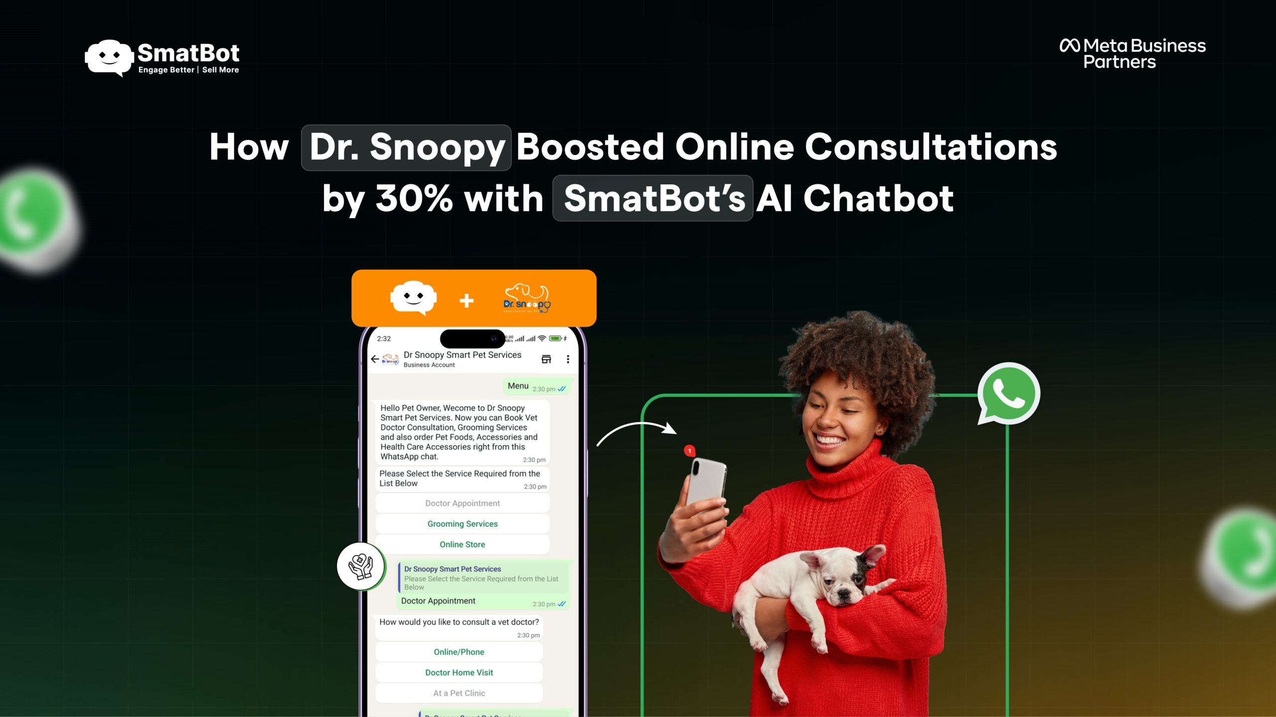 Case Study: How Dr. Snoopy Boosted Online Consultations by 30% with SmatBot’s AI Chatbot
