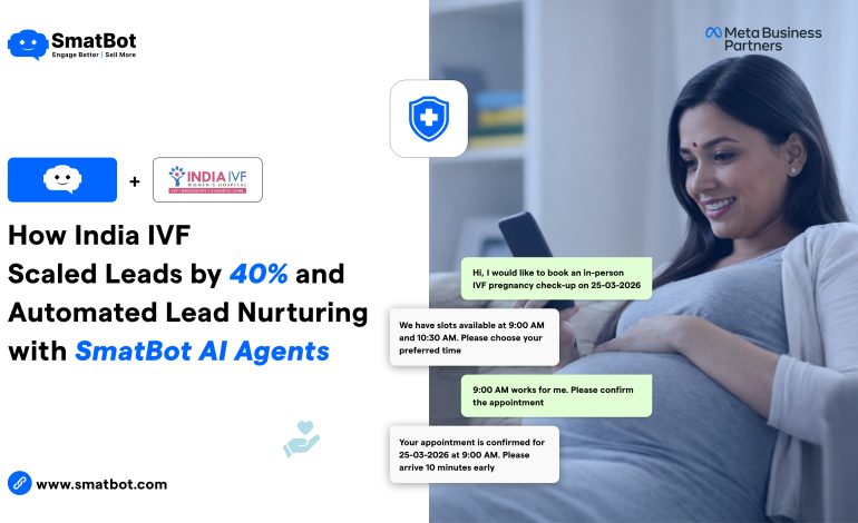 Case Study: How India IVF Scaled Leads by 40% and Automated Lead Nurturing with SmatBot AI Agents