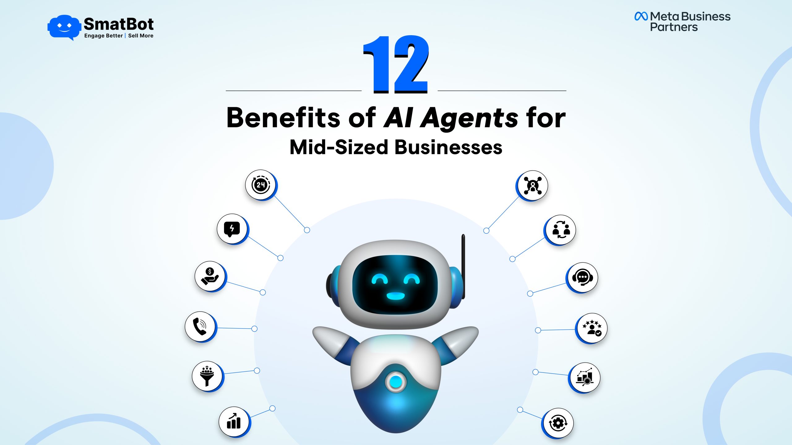 12 Benefits of AI Agents for Mid-Sized Businesses