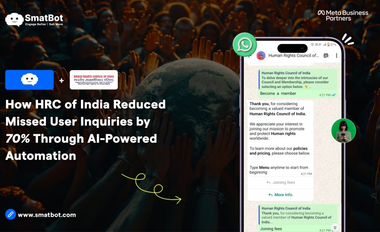 Case Study: How HRC of India Reduced Missed User Inquiries by 70% Through AI-Powered Automation