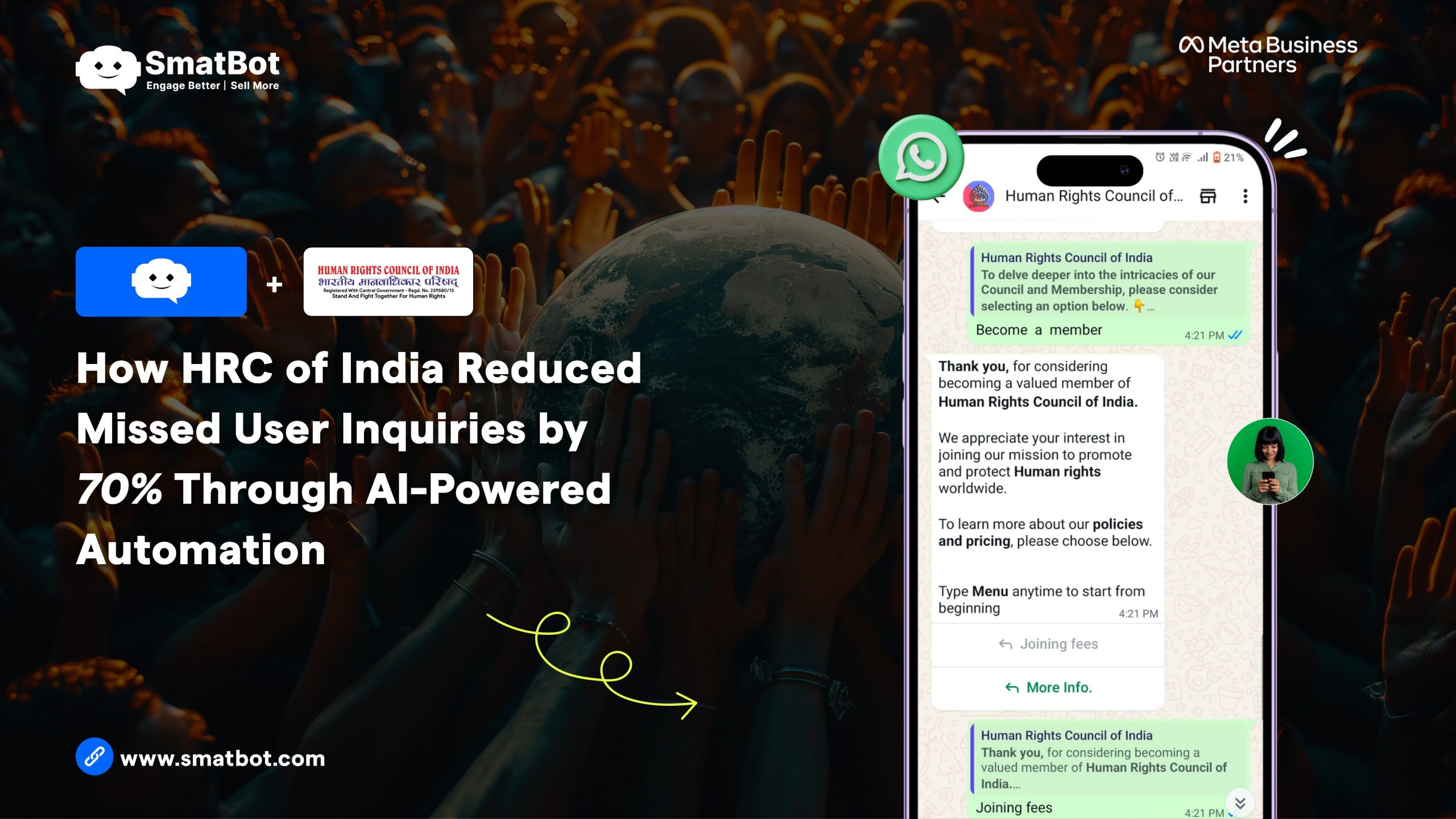 How HRC of India Reduced Missed User Inquiries by 70% Through AI-Powered Automation
