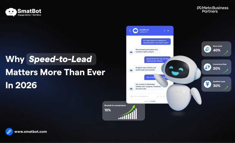Why Speed-to-Lead Matters More Than Ever in 2026