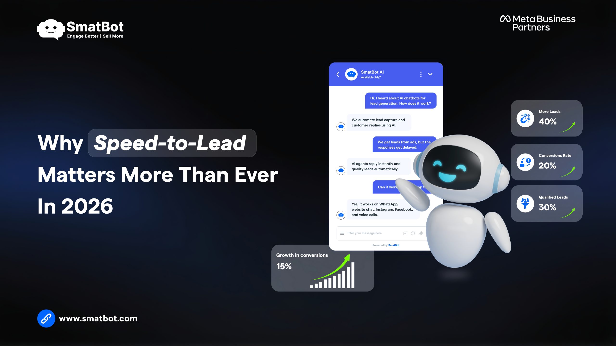 faster lead conversion with AI agents
