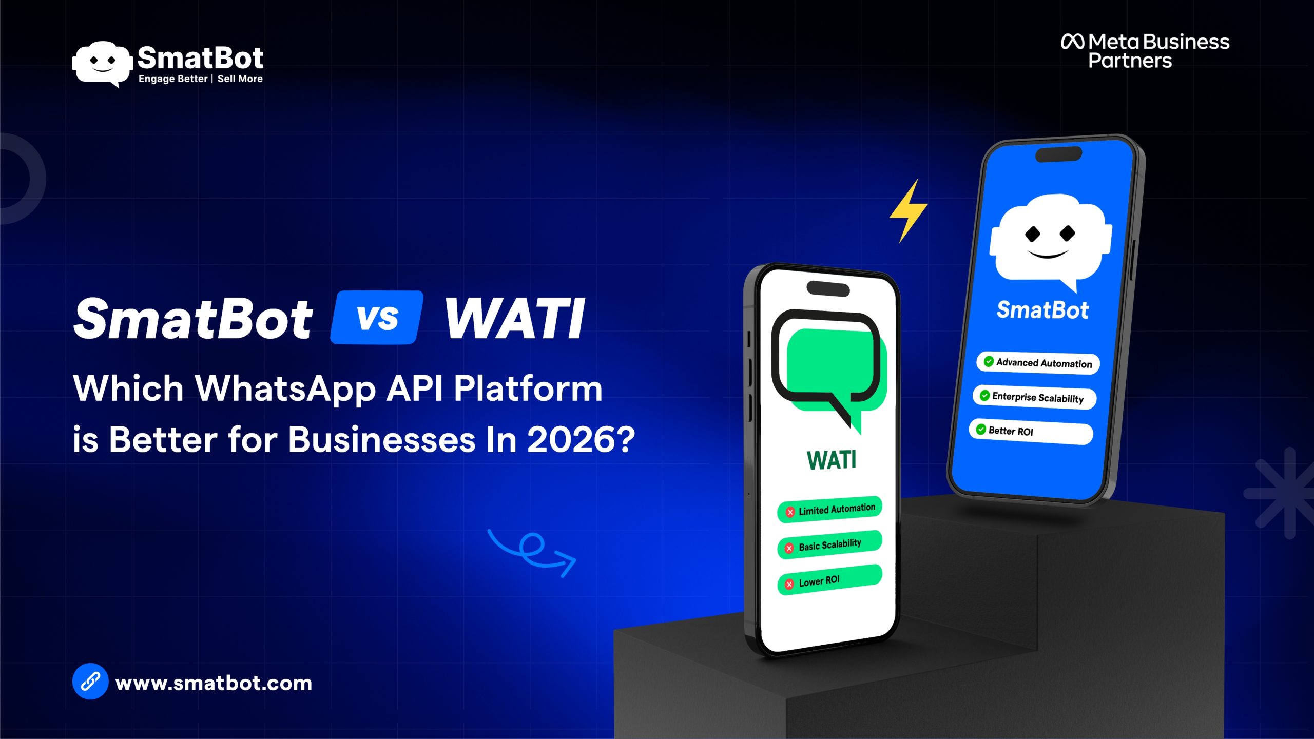 SmatBot vs WATI comparison highlighting WhatsApp Business API, AI chatbots, AI Voice Agents, automation, and customer engagement features.