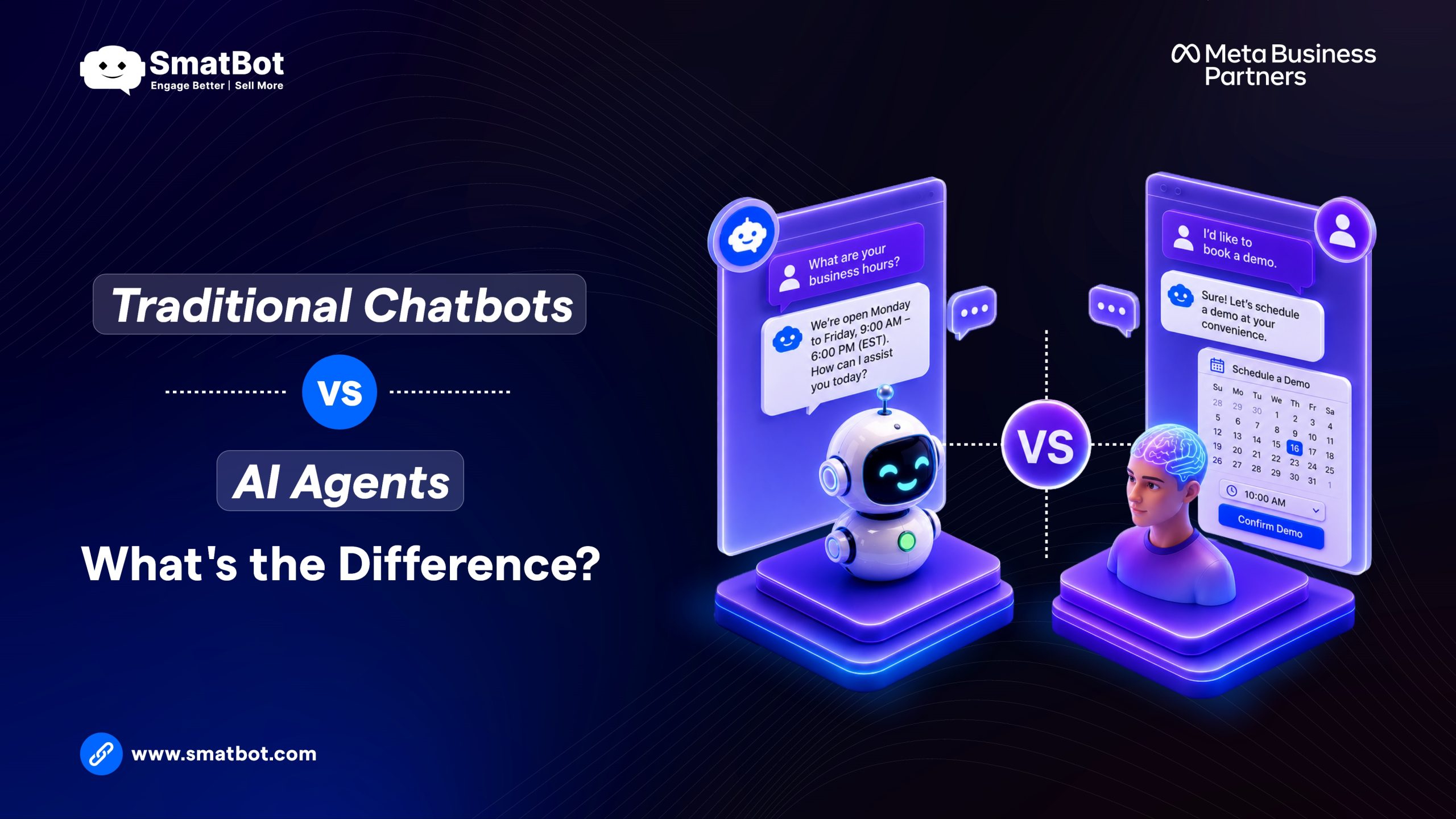 Comparison between Traditional Chatbots and AI Agents showing differences in automation, intelligence, customer support, and business use cases.
